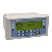 Preview: Bilanciai D410