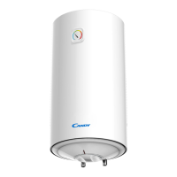 Preview: Candy CTR30 RS;E