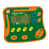 Preview: Amazon AMALOG+