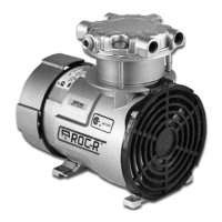 Preview: Gast ROA Series