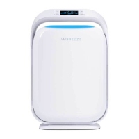 Preview: Amway Ambreeze