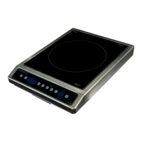 Preview: Adventys BRIC