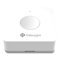 Preview: Milesight LoRaWAN WS101