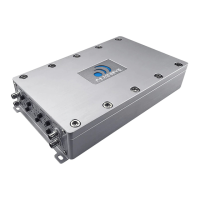 Preview: Massive Audio Primo Series