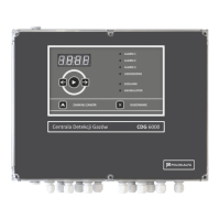 Preview: Polon-Alfa CDG 6000