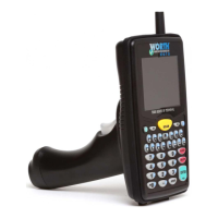 Preview: Worth Data 7100 Series