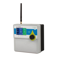 Preview: Rain S-Dial