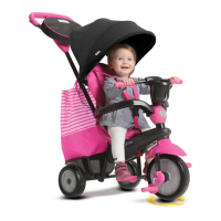 Preview: SmarTrike 650