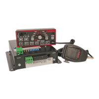 Preview: Carson SC-411RS-10 14