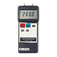 Preview: Lutron Electronics PM-9102