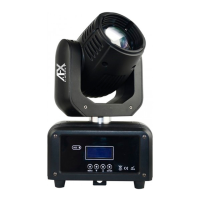 Preview: afx light MINIBEAM32