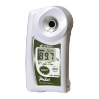 Preview: ATAGO PAL-RI