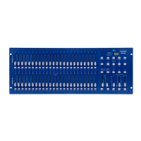 Preview: SDJ SG FASTER2448