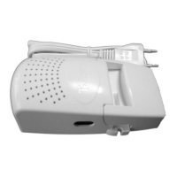 Preview: Televes 5505