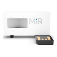 Preview: MIR MiRCharge 48V