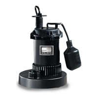 Preview: STA-RITE D125 Series