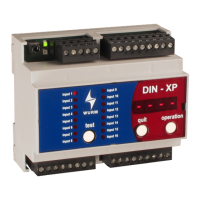 Preview: WURM DIN-XP