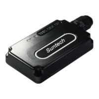 Preview: SunTech ST3340