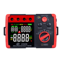 Preview: Benetech GT5307B