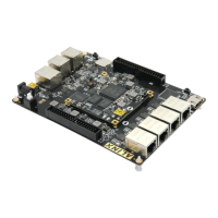 Preview: Alinx AX7021