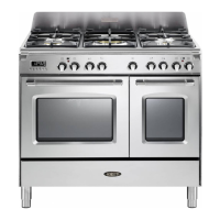 Preview: BORETTI CFBG902AN