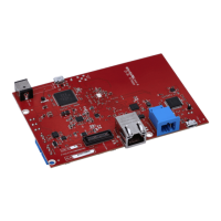 Preview: Texas Instruments AWR2944EVM