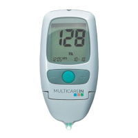 Preview: BSi MULTICAREIN