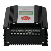 Preview: Win Power SWS Series