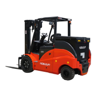 Preview: Noblelift FE4 P50 N