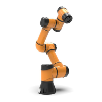 Preview: AUBO I Series