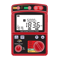 Preview: Benetech GM3125