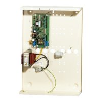 Preview: Aritech ATS1201