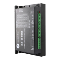 Preview: Leadshine CS-D808