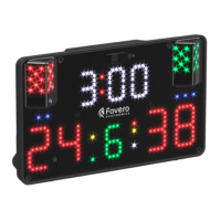 Preview: Favero Electronics FA-15