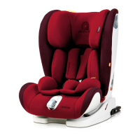 Preview: APRAMO EROS