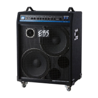 Preview: EBS EBS-300 Gorm