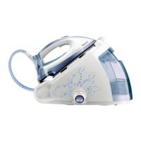 Preview: Philips GC9520