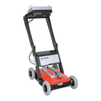 Preview: MALA Easy Locator HDR