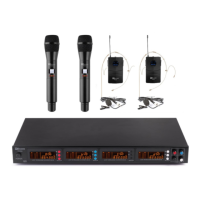 Preview: Power Dynamics PD504-Series