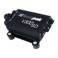 Preview: Racepak V300 SD