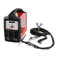 Preview: Migomag MOMACDC