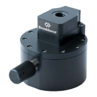 Preview: BRONKHORST FLOW-CONTROL Series