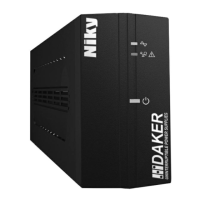 Preview: DAKER Niky 600