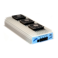 Preview: RM Italy KL805