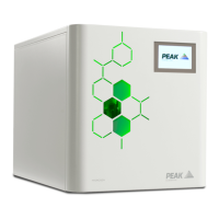 Preview: Peak Scientific Precision Hydrogen 1200cc