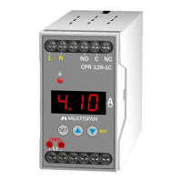 Preview: MULTISPAN CPR 126-1C