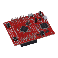 Preview: Texas Instruments Tiva TM4C123G
