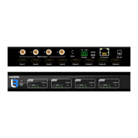 Preview: Brightlink BL-4 X4-HD20