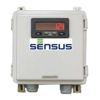 Preview: Xylem SENSUS Act-Pak 1100D