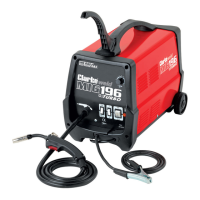 Preview: Clarke MIG196